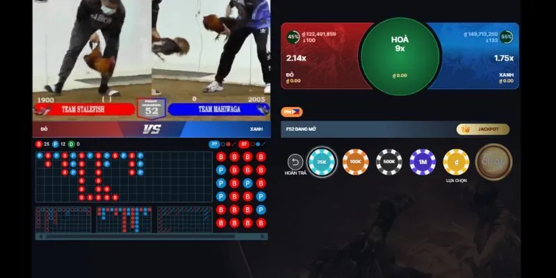 Không khó để người chơi tham gia đặt cược đá gà trực tuyến 