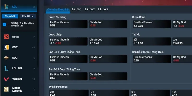 Hàng trăm kèo cược thể thao điện tử được cập nhật tại nhà cái
