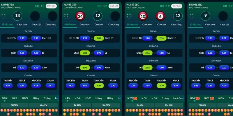 Điểm danh top number games hấp dẫn bậc nhất